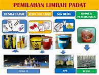 Limbah Medis Dan Non Medis Pdf